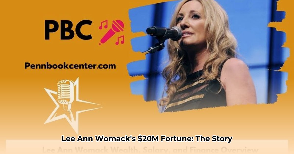 lee-ann-womack-net-worth
